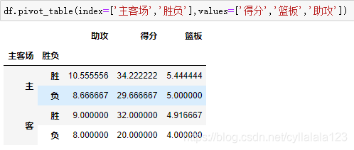 在这里插入图片描述