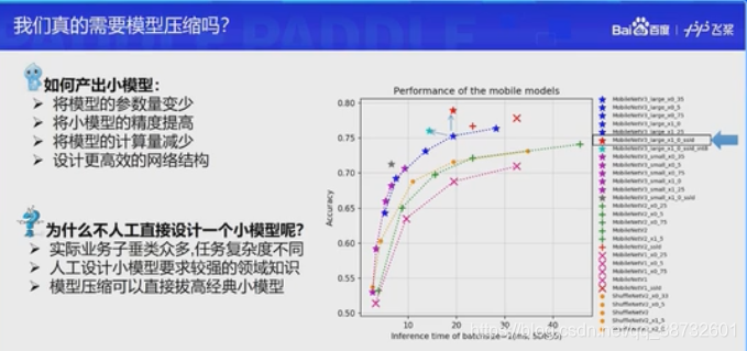 示例：pandas 是基于NumPy 的一种工具，该工具是为了解决数据分析任务而创建的。