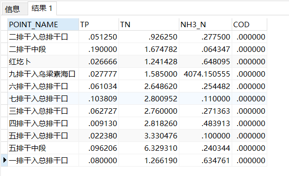 oracle insert多行數據_insert多條數據_數據庫insert怎么用