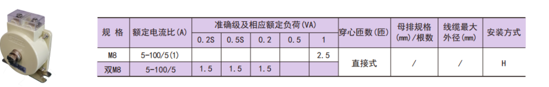 安科瑞AKH-0.66/M8型电流互感器，一次电流较小，容量2.5VA及以下用于测量或保护，多用于低压抽屉柜等小空间场所。