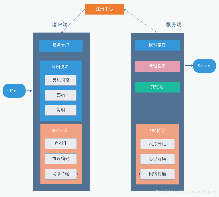 ここに画像の説明を挿入