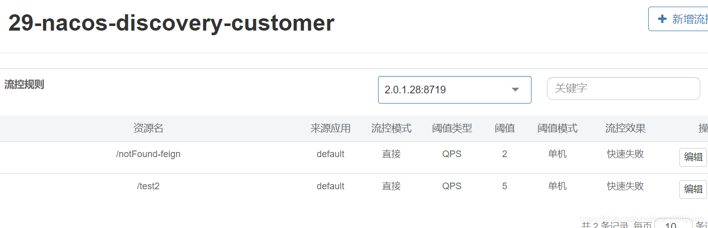 Sentinel控制台同步Nacos信息