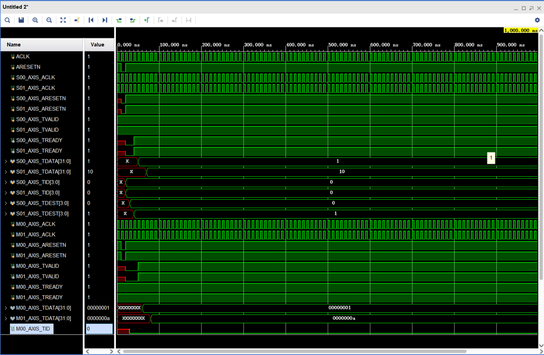 AXI4-Stream Interconnect模块的使用