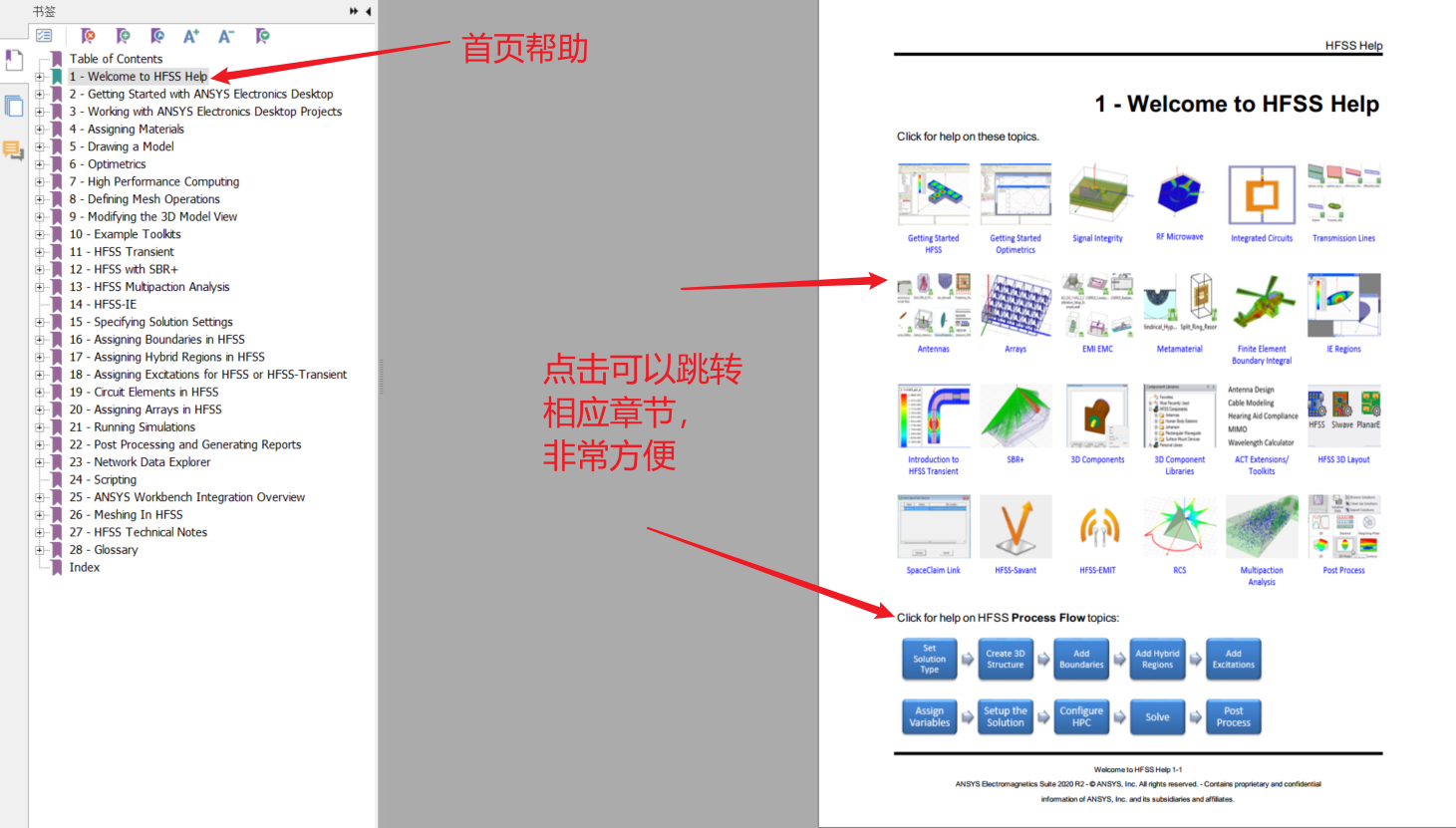 HFSS学习记录_hfss和ansys是一个软件吗-CSDN博客