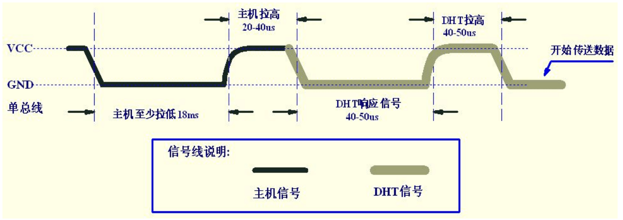 ここに画像の説明を挿入