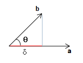 线性判别分析（Fisher）