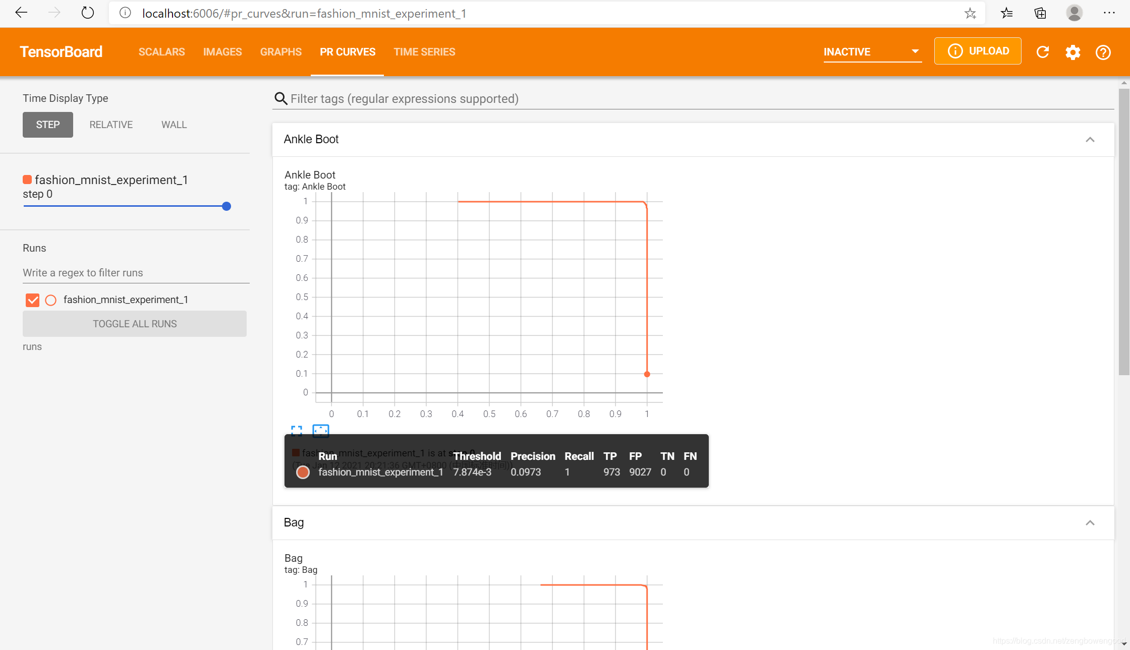 PyTorch TensorBoard De Pytorch Tensorboard
