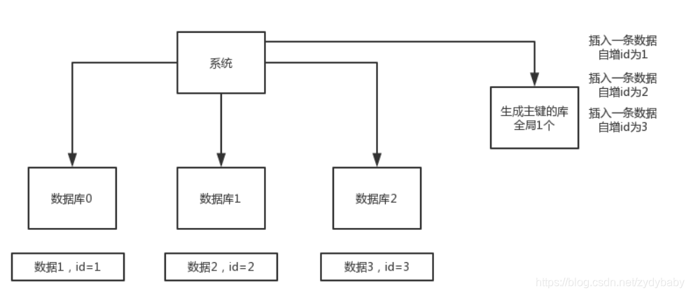 在這裡插入圖片描述