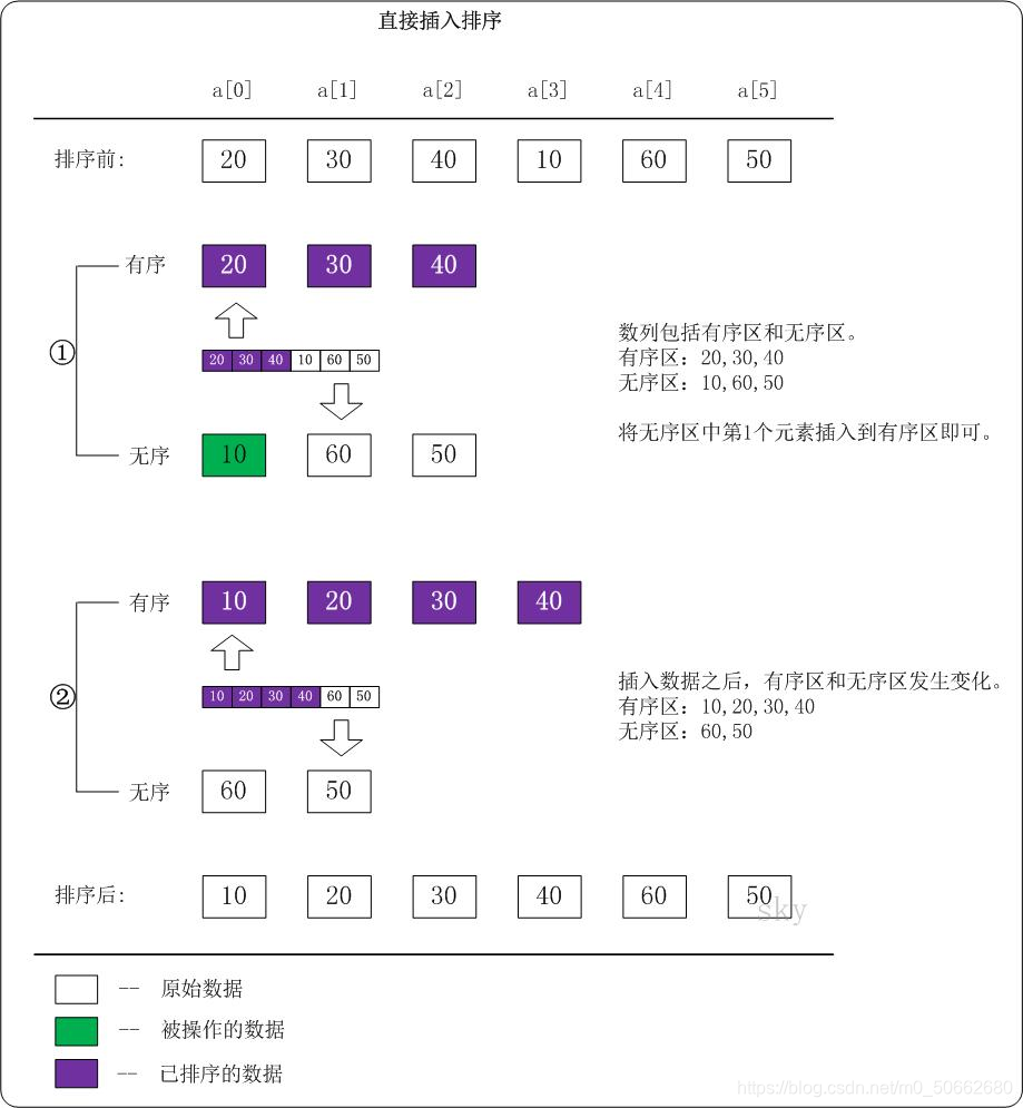 ここに画像の説明を挿入