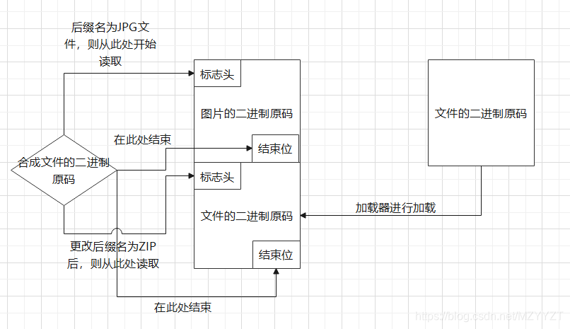 ここに画像の説明を挿入