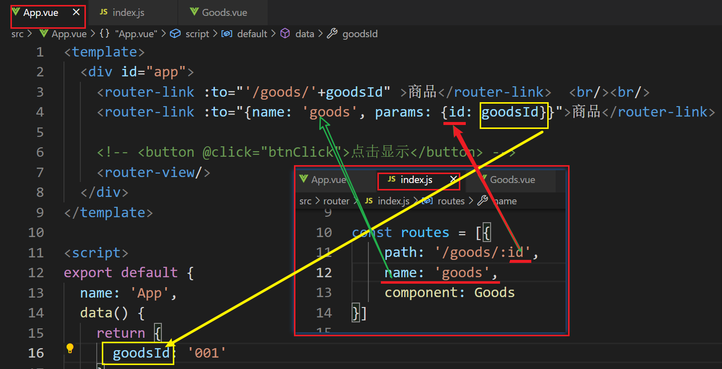 vue中对动态路由的理解定义以及如何获取传递过来的动态参数
