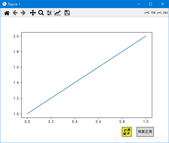 matplotlib部件(widgets)之按钮(Button)_matplotlib button-CSDN博客