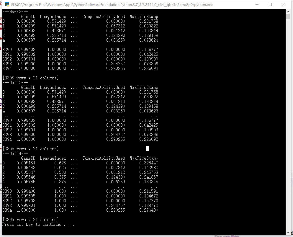 Python数据挖掘 数据转换 数据规范化 程序地带