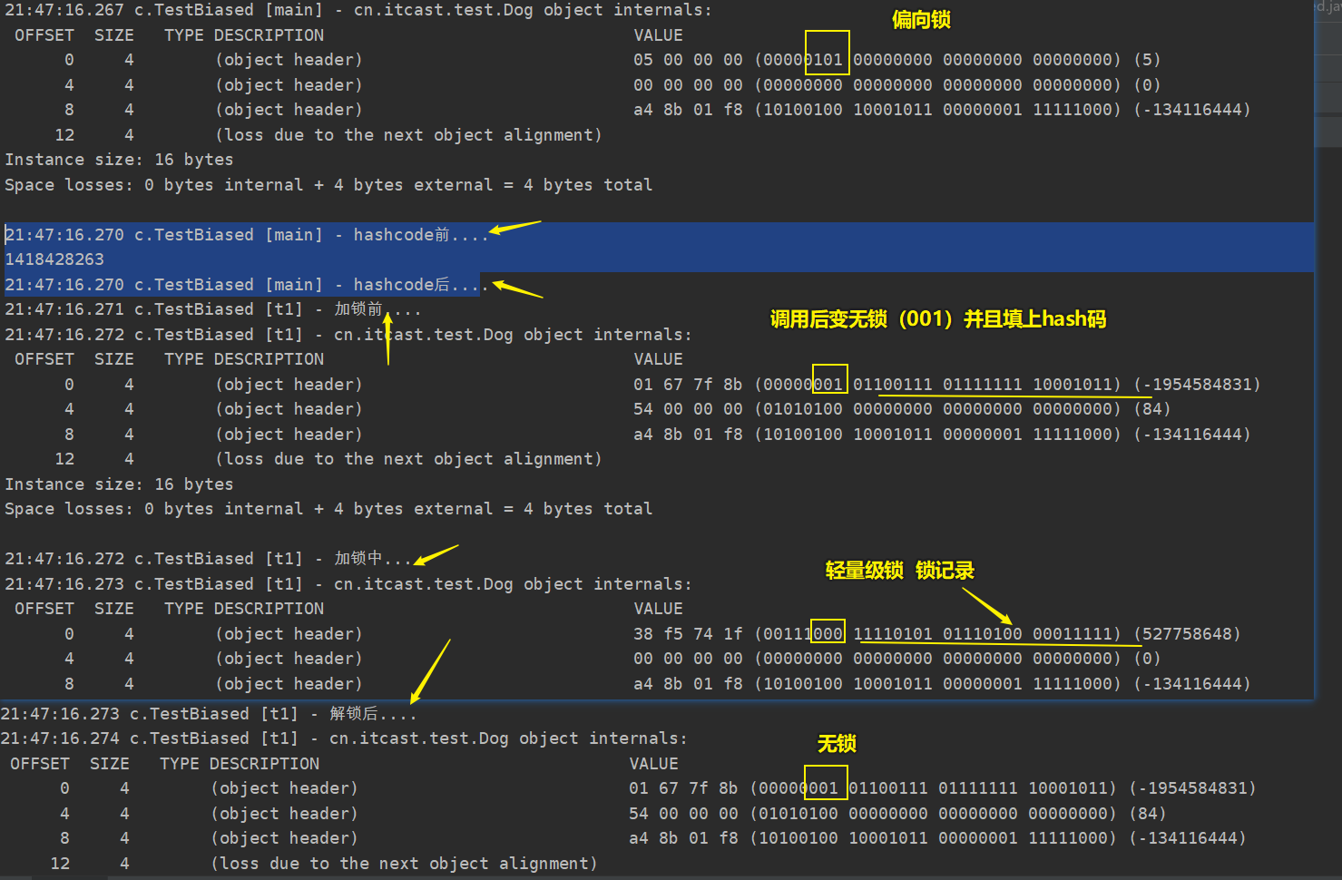 Java Monitor对象与Synchronized原理_java monitor引用占多少字节-CSDN博客