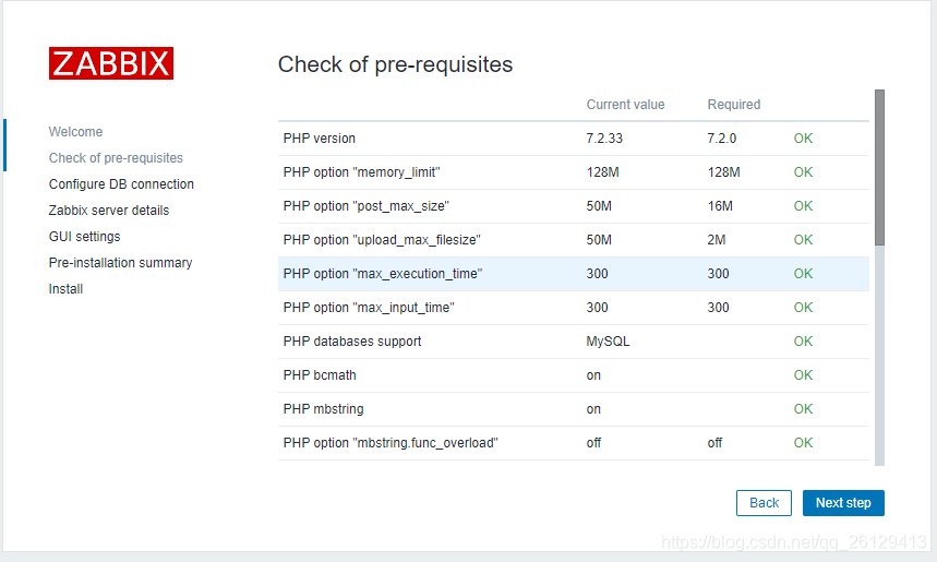 Zabbix PHP Option Max Execution Time PHP 62042
