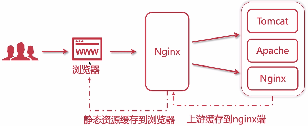 ここに画像の説明を挿入