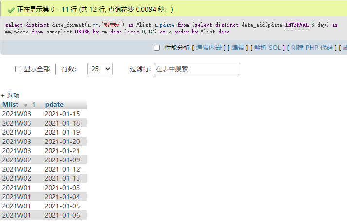 sql-date-add-date-format-date-format-date-add-csdn