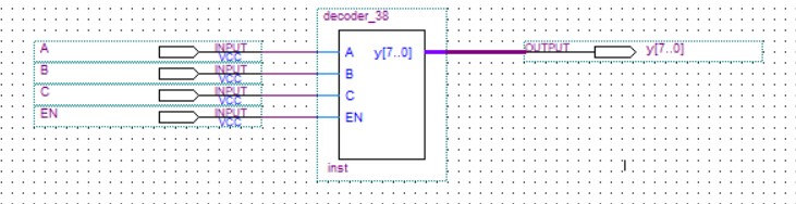 Diagrama de circuito completo de la máquina