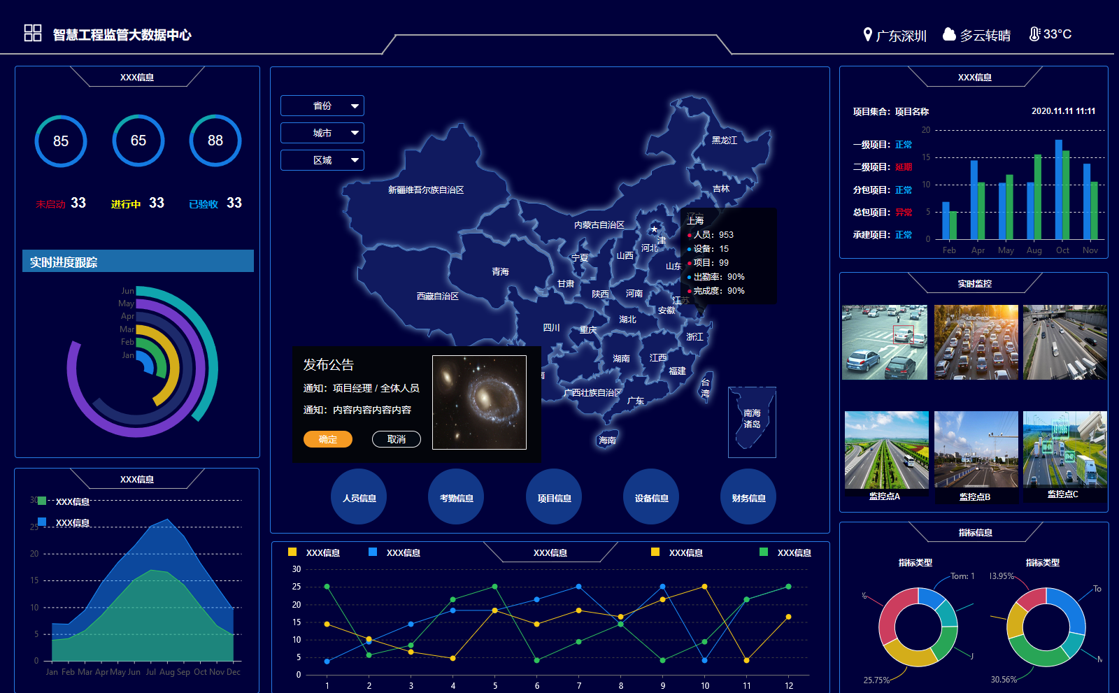 工程项目劳务资源管理系统-智慧工程监管大数据中心https://5s3f5m.