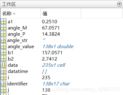 ここで変数をクリアするには、clearを使用します