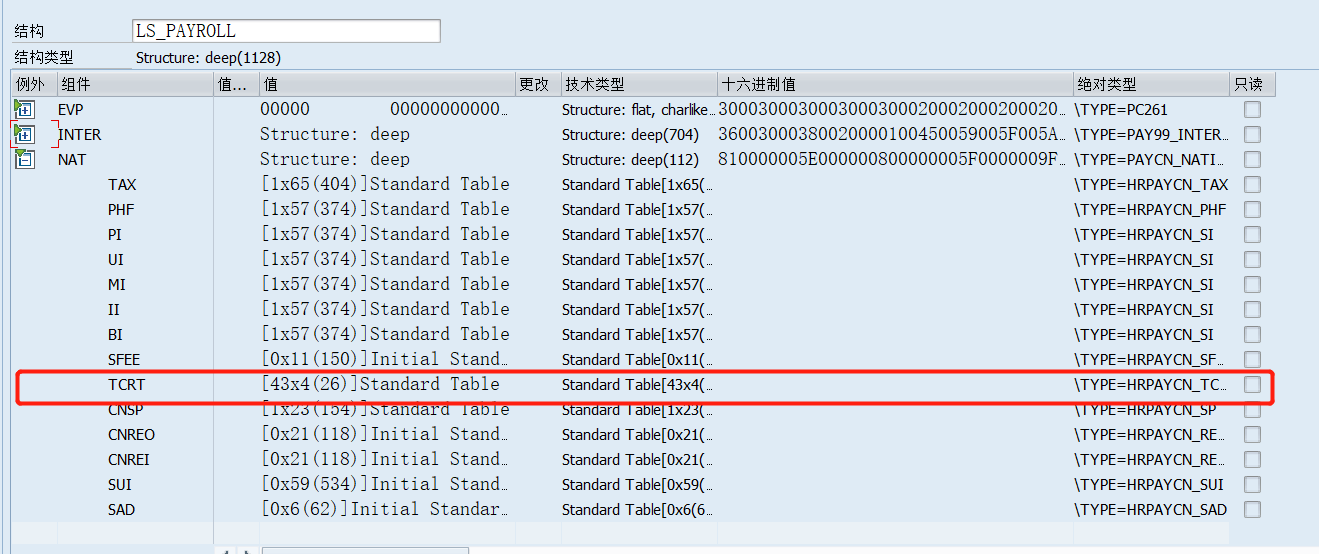 SAP HR 获取 TCODE:PC_PAYRESULT薪资数据