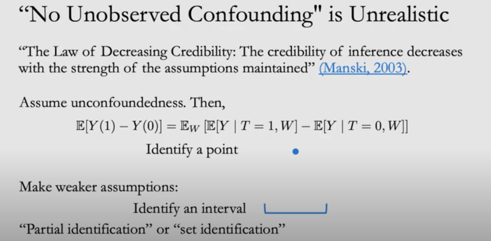 因果推理（七）：Unobserved Confounding: Bounds And Sensitivity Analysis ...