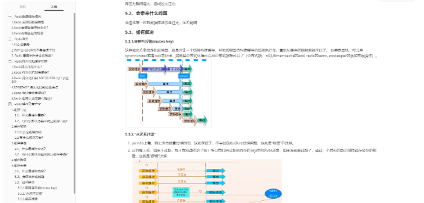 2021面试脚本！夜读互联网Java开发27大专题，终入P7 