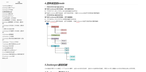 2021面试脚本！夜读互联网Java开发27大专题，终入P7 