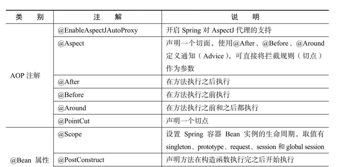 中超工资提交时间 Csdn