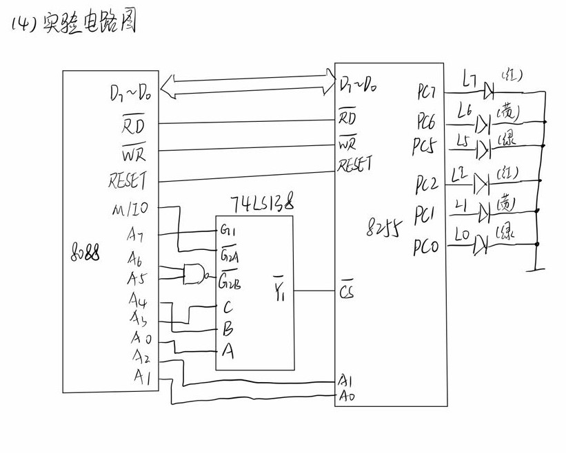 汇编语言实现交通灯控制实验