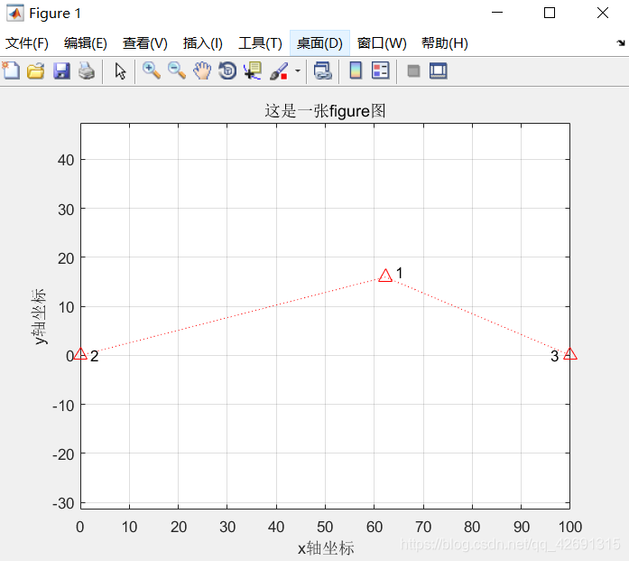 例