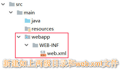 webapp目录