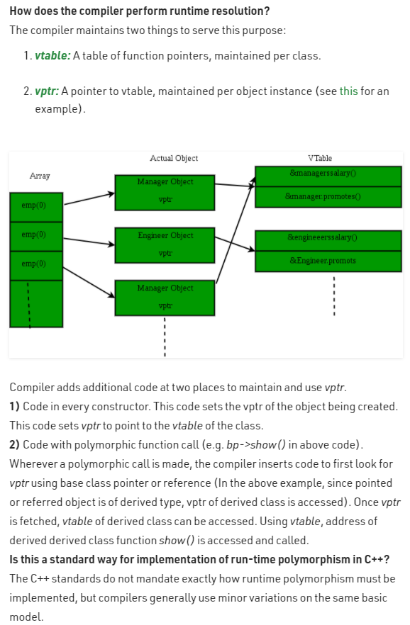 C ++ virtual function - Programmer Sought