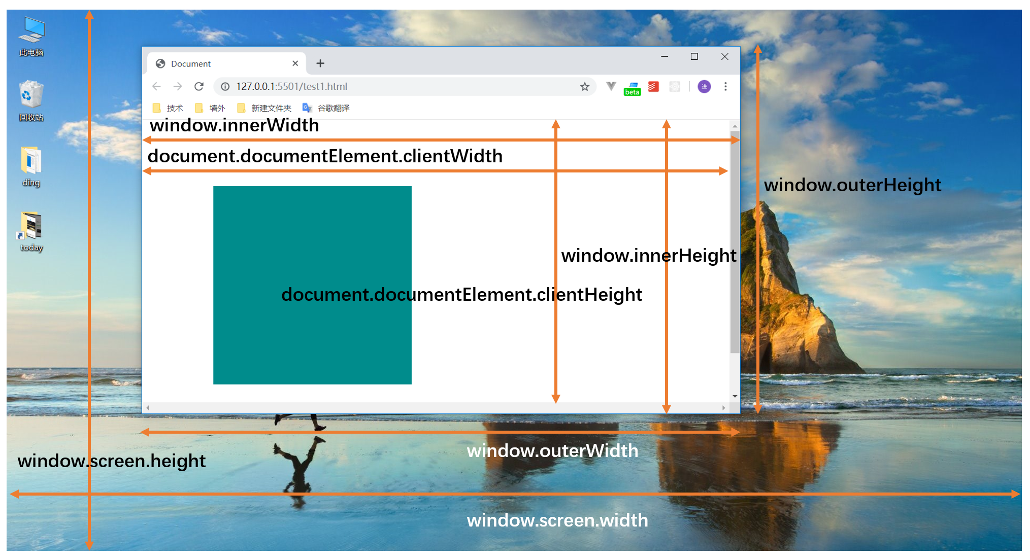 JavaScript之常用事件类型(全)_前端开发常用的事件以及对应的事件类型(英文名称)-CSDN博客