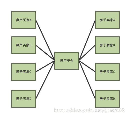 ここに画像の説明を挿入