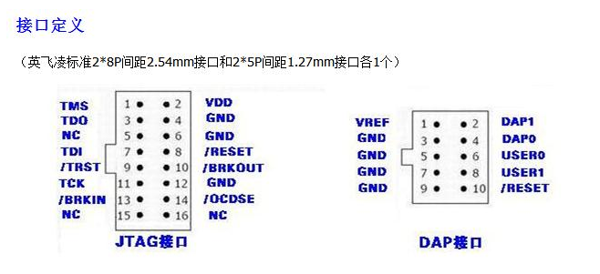 龙邱特别款英飞凌miniwiggler拆机鉴赏
