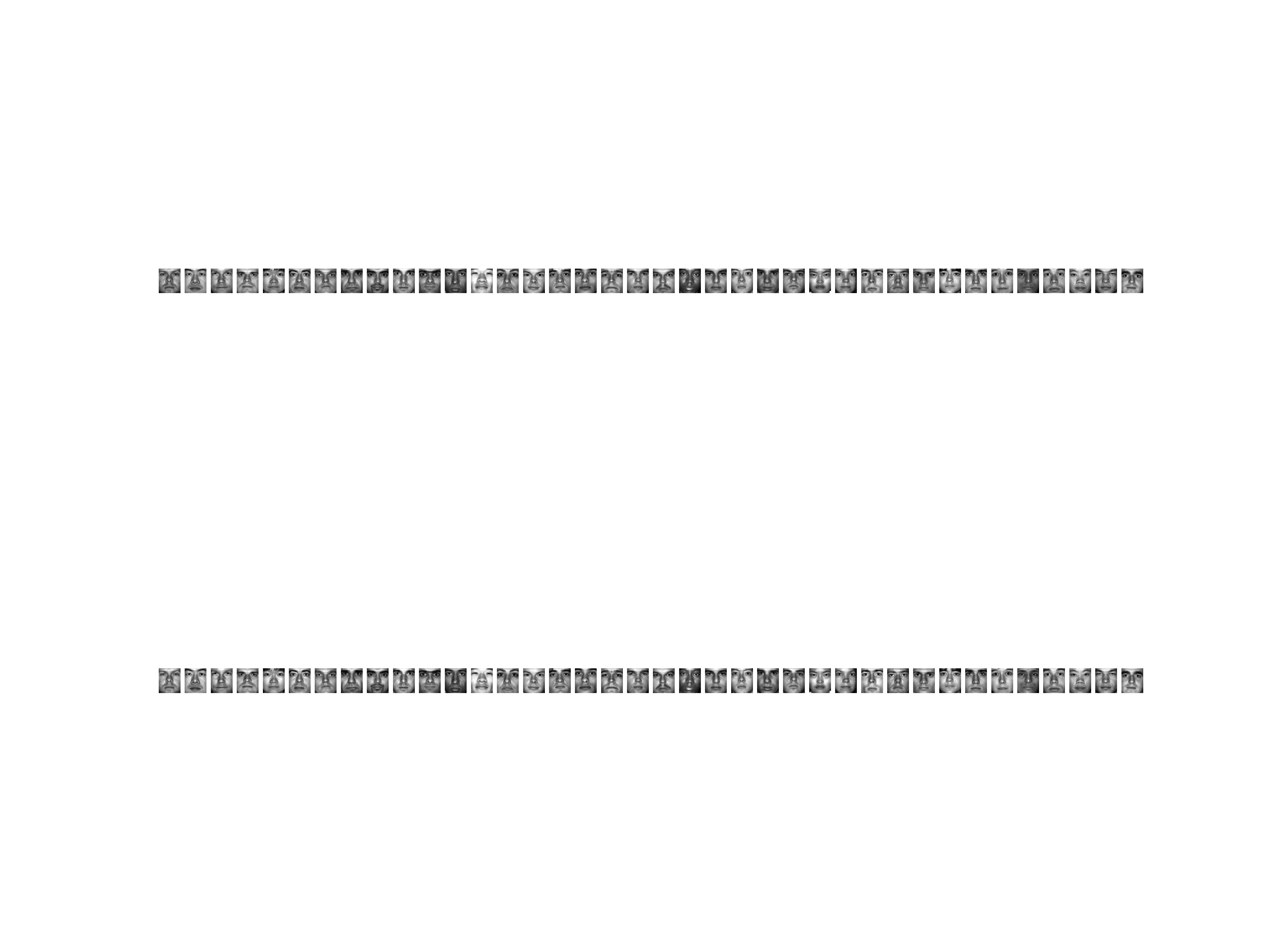 matplotlib subplot 子图行间距太大_python subplot 子图之间距离越来越大-CSDN博客