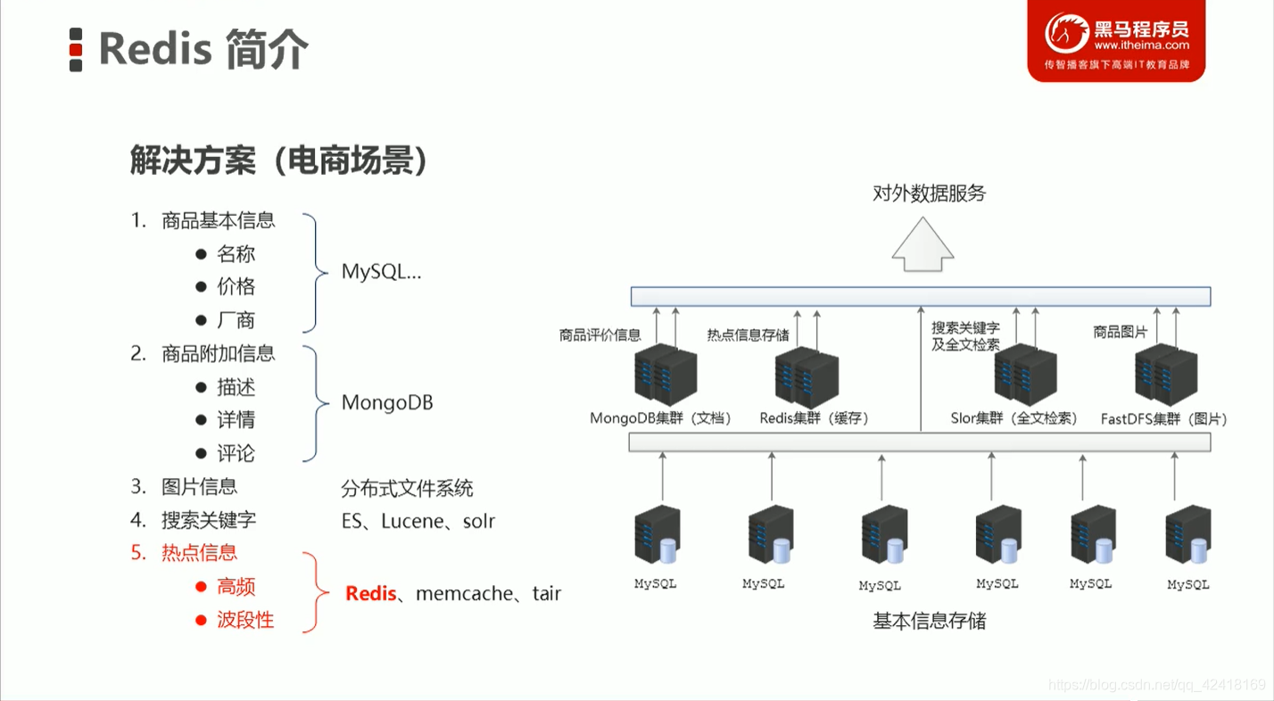 ここに画像の説明を挿入