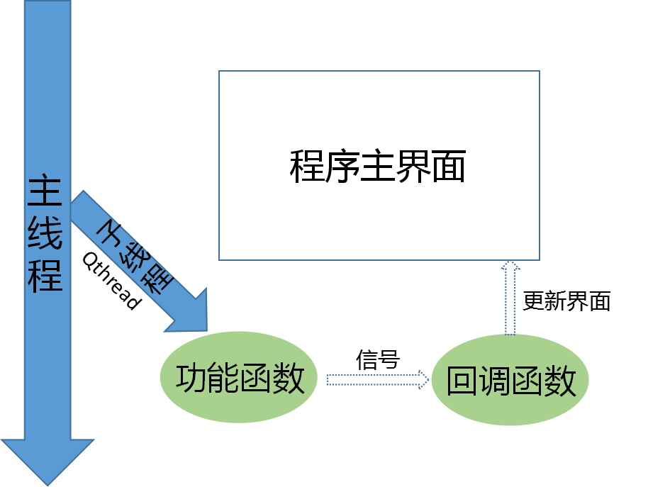 ここに画像の説明を挿入