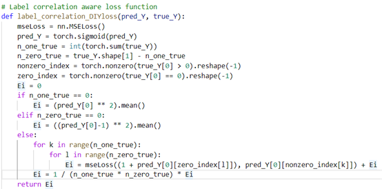 correlation-aware loss