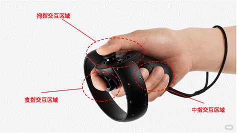 Oculus Touch 自定义手势动画