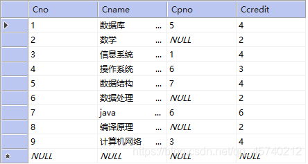 课程信息