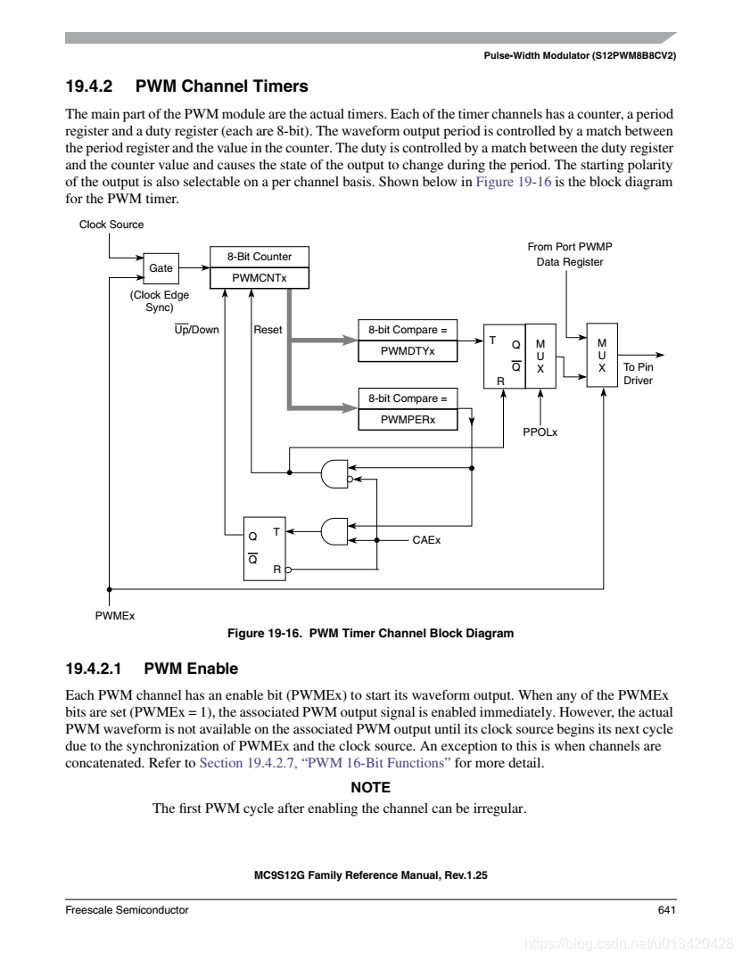 MC9S12G128 PWM(Pulse-Width Modulator)_mc9s12 pwm控制-CSDN博客