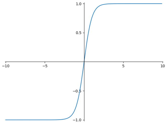 sigmoid colon图片