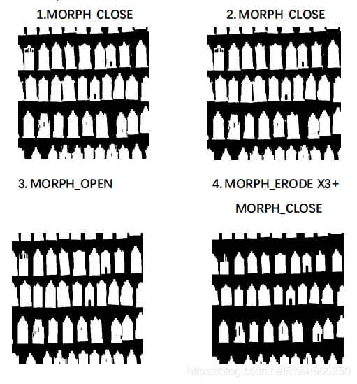 期中作业系列 004 Python 图形界面Kivy+ Opencv 简单图像物体计数程序-CSDN博客