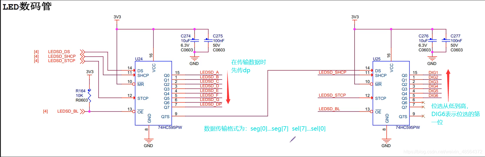 !在这里插入图片描述](https://img-blog.csdnimg.cn/20210123131322340.png)