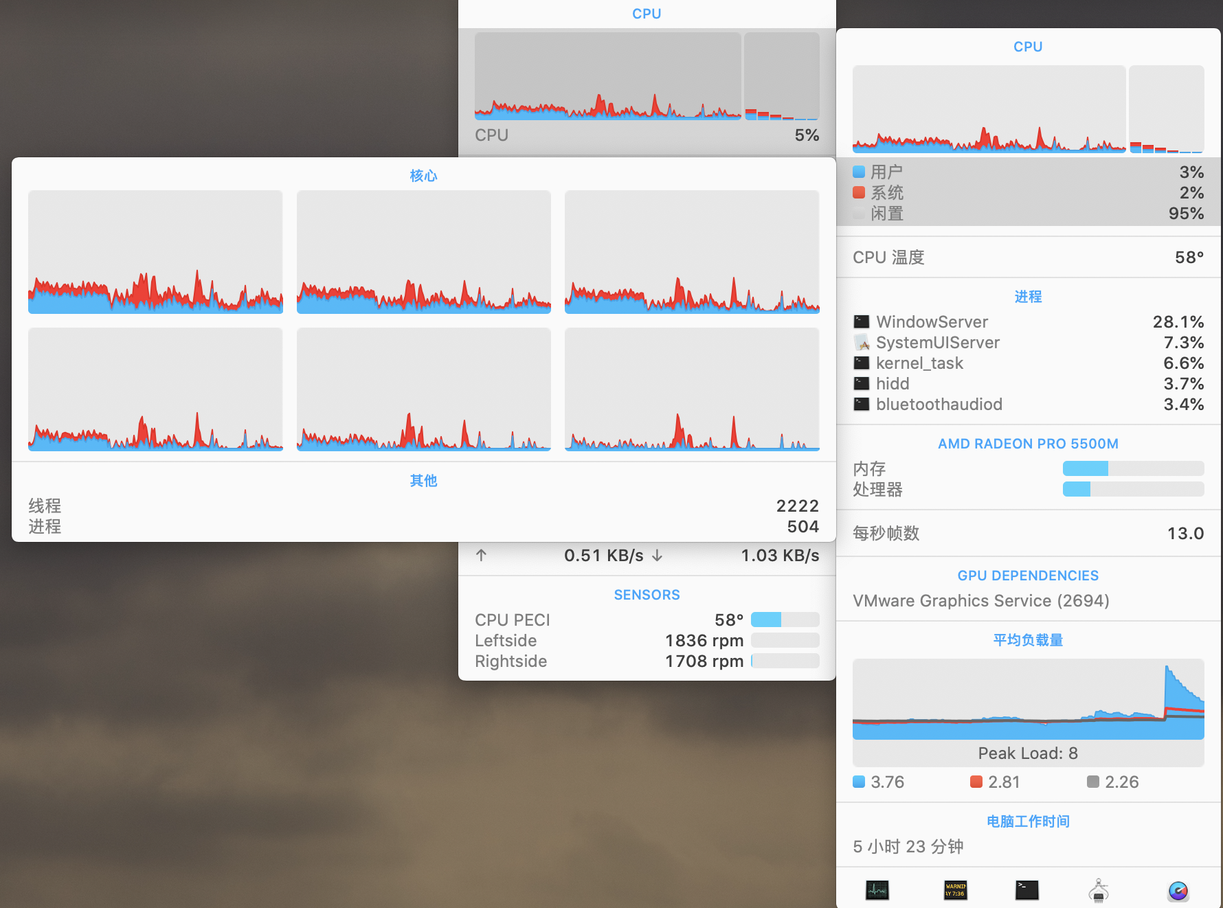 Mac 中 VMware 虚拟机中涉及的CPU数量 & 内核数量 & 线程数 & 资源分配问题_vmware workstation cpu ...