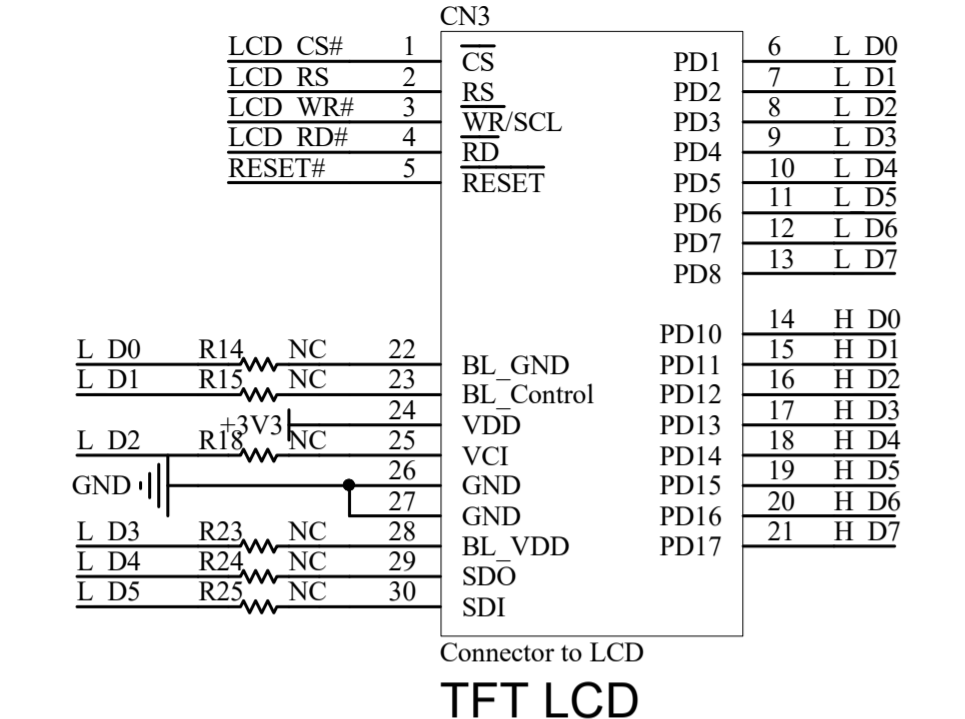 stm32ct117e电路的一些芯片的各引脚功能