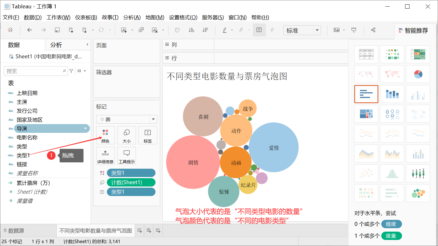 tableau day3(2 气泡图,词云