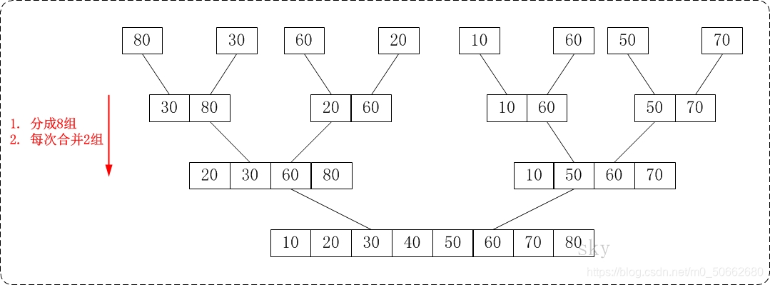 ここに画像の説明を挿入